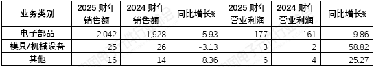 0ed95841-20b1-4b41-83ba-4c9cea211575.png