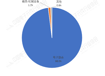 5b0005ec-a5ab-4b9b-b397-12805719f389.png