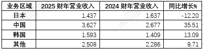 a35b6ec3-555e-486e-abf7-40375c814bf3.png